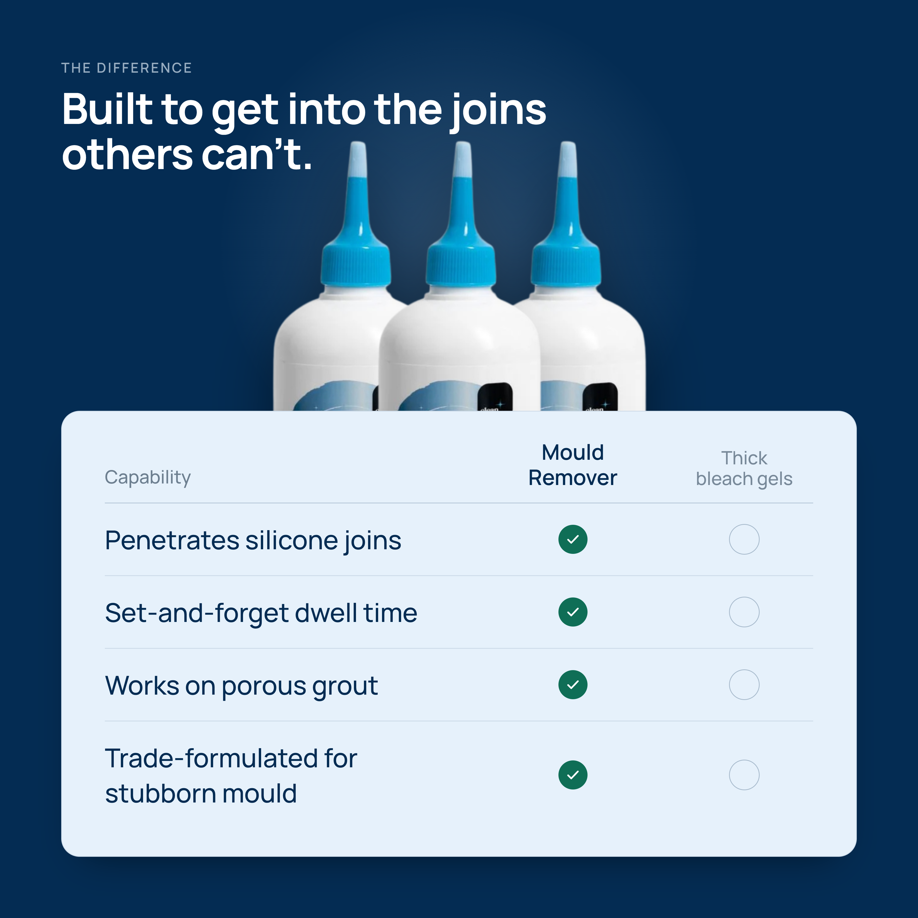 Clean Screens Mould & Mildew Remover compared to ordinary mould cleaners